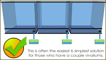 Vivarium Drainage Pattern