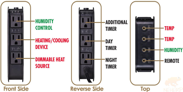 Zoo Med Environmental Controller Review