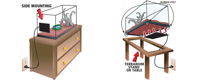 Zoo Med Repti Therm Under Tank Heater